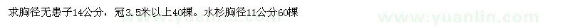 求購胸徑14公分無(wú)患子