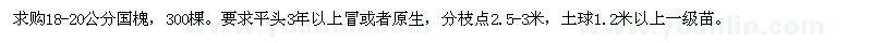 求購18-20公分國槐