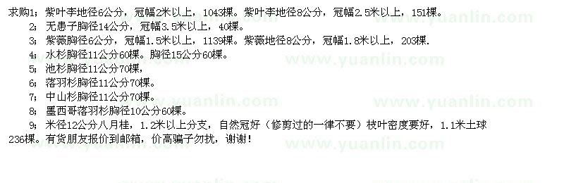 求購紫葉李、無(wú)患子、紫薇等
