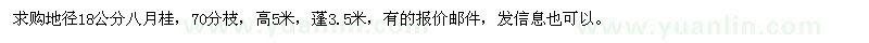 求購地徑18公分八月桂