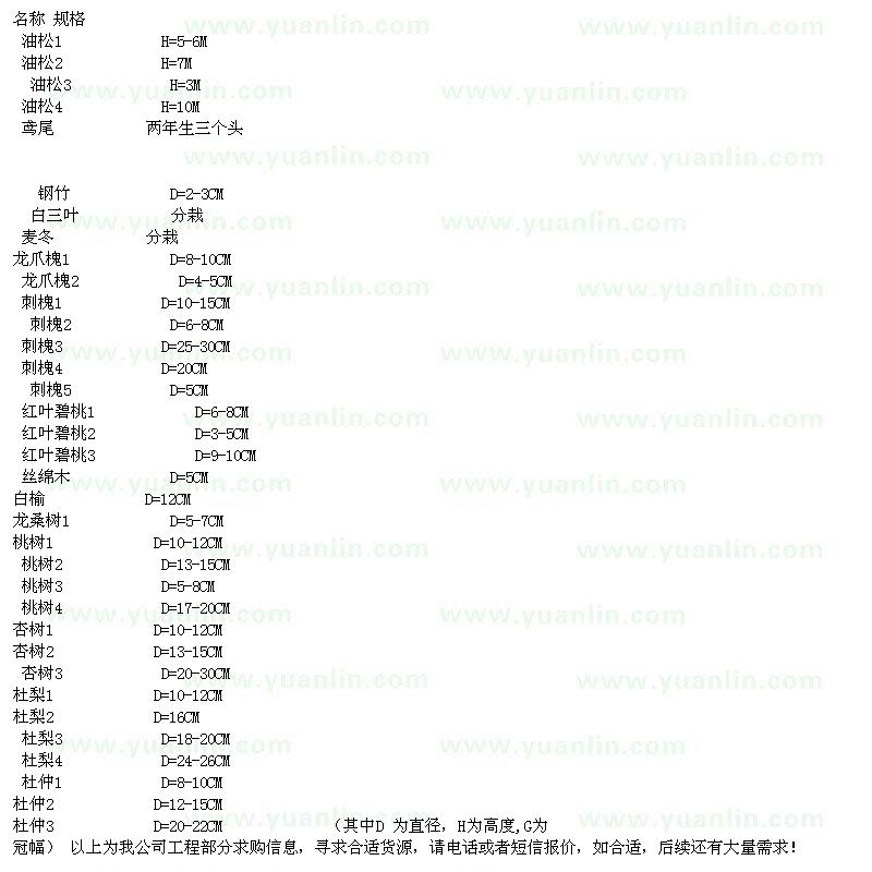 求購油松、鳶尾、鋼竹等 