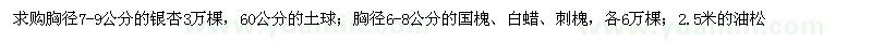求購銀杏、國槐、白蠟等
