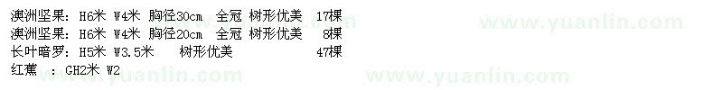 求購(gòu)澳洲堅(jiān)果樹(shù)、長(zhǎng)葉暗羅、紅蕉等