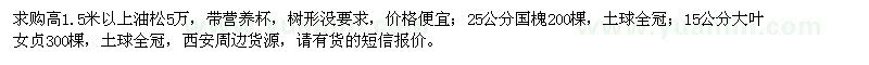 求購(gòu)油松、國(guó)槐、大葉女貞