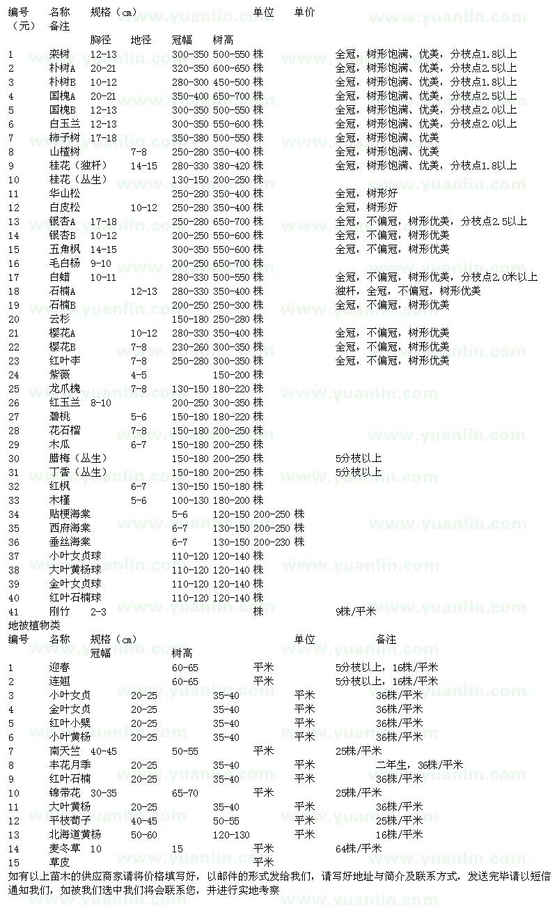 求購欒樹(shù)、樸樹(shù)、國槐等