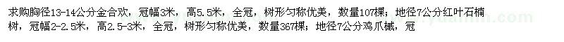 求購金合歡、紅葉石楠、雞爪槭等