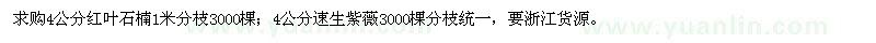 求購4公分紅葉石楠、速生紫薇