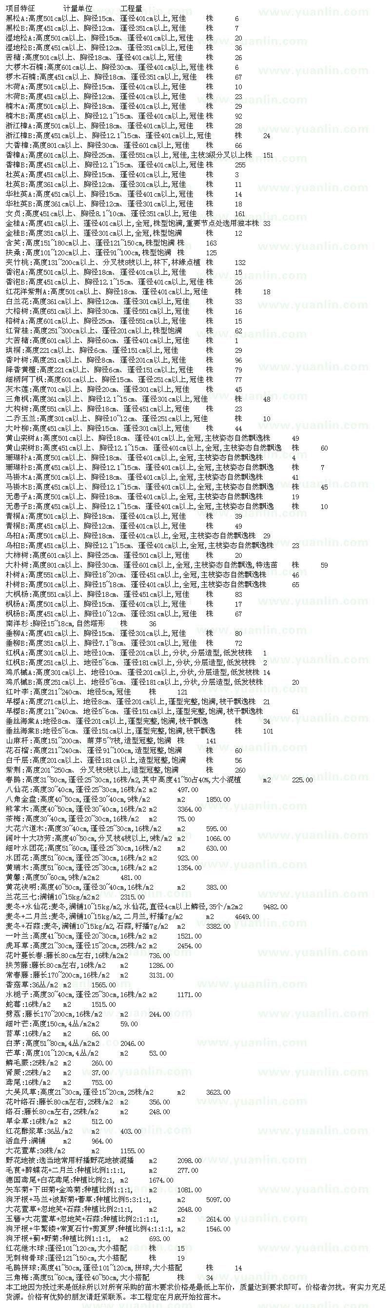 求購黑松、濕地松、苦楝等