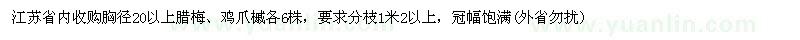 求購胸徑20以上臘梅、雞爪槭