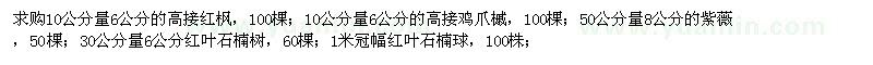 求購(gòu)紅楓、雞爪槭、紫薇等