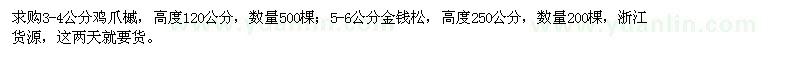 求購3-4公分雞爪槭、5-6公分金錢松