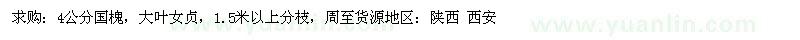 求購4公分國槐、大葉女貞