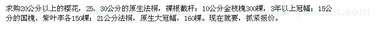 求購櫻花、原生法桐、金枝槐等