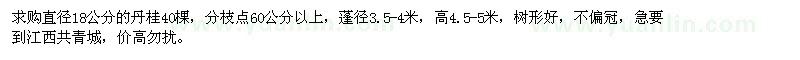 求購(gòu)直徑18公分丹桂