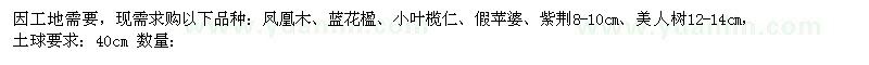 求購(gòu)鳳凰木、藍(lán)花楹、小葉欖仁