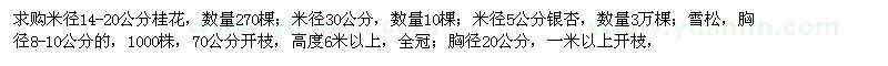 求購桂花、銀杏、雪松