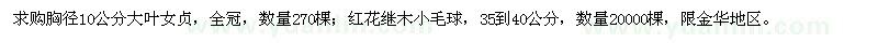 求購胸徑10公分大葉女貞、紅花繼木小毛球