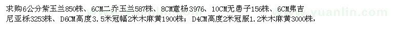 求購6公分紫玉蘭、二喬玉蘭、8公分意楊