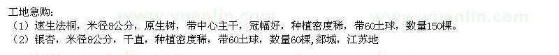 求購8公分速生法桐、銀杏