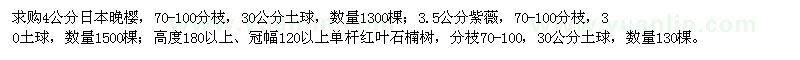 求購4公分晚櫻、3.5公分紫薇、紅葉石楠