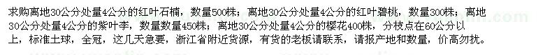 求購紅葉石楠、紅葉碧桃、紫葉李等