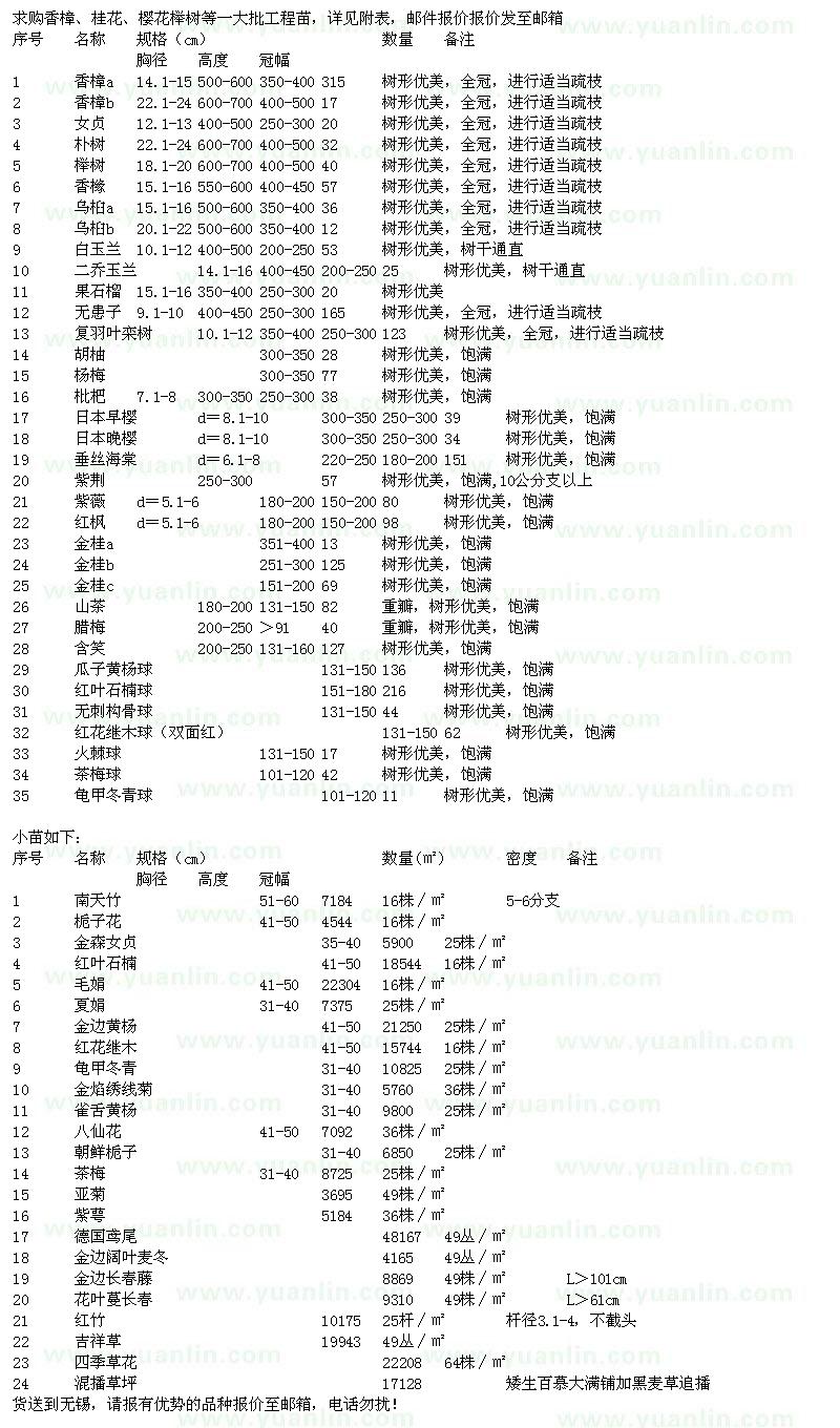 求購香樟、桂花、櫻花等