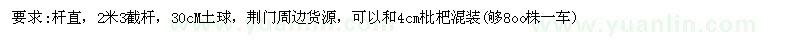 求購4公分大葉女貞