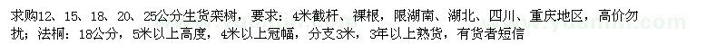 求購12-25公分欒樹(shù)、18公分法桐