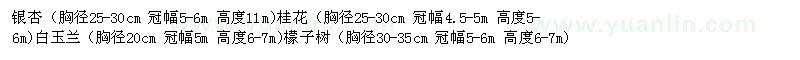 求購(gòu)銀杏、桂花、七葉樹(shù)等