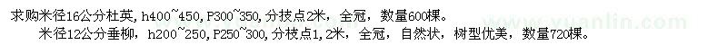 求購米徑16公分杜英、米徑12公分垂柳