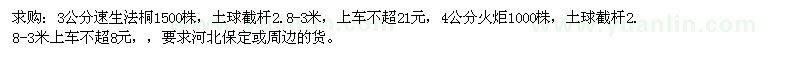 求購(gòu)3公分速生法桐、4公分火炬