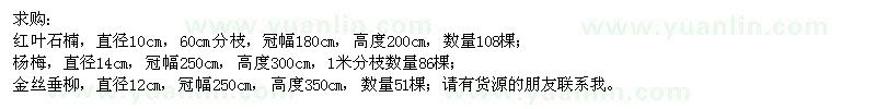 求購紅葉石楠、楊梅、金絲垂柳