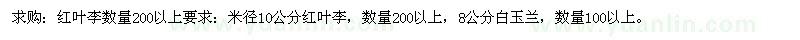 求購米徑10公分紅葉李