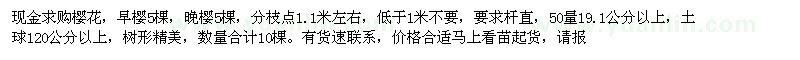 求購櫻花