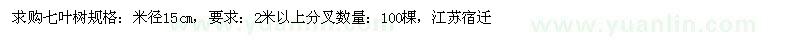 求購(gòu)七葉樹(shù)