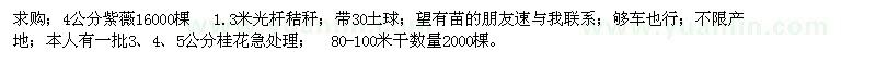 求購4公分紫薇