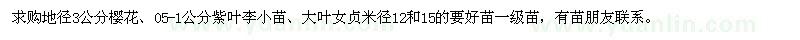 求購櫻花、紫葉李小苗、大葉女貞