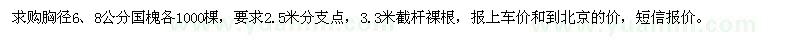 求購胸徑6、8公分國槐