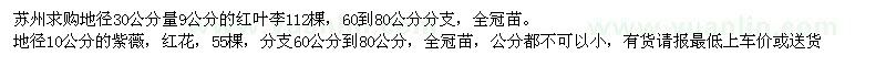 求購(gòu)地徑30公分量9公分紅葉李、地徑10公分紫薇