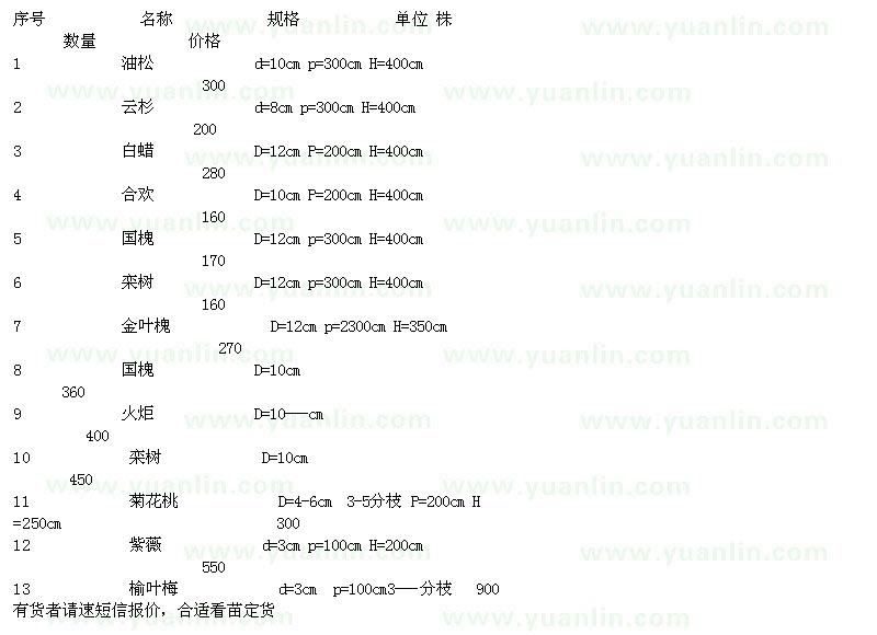 求購石家莊工程苗木求購