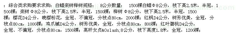 求購[白蠟欒樹櫸樹]8公分 1500棵