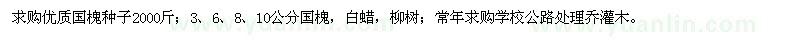 求購(gòu)國(guó)槐,白蠟,柳樹