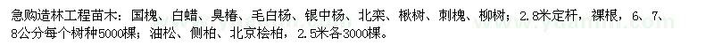求購(gòu)國(guó)槐、白蠟、臭椿、毛白楊、銀中楊等苗木