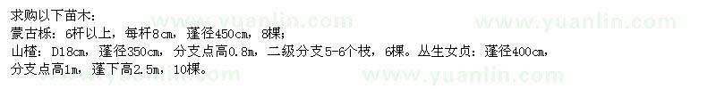 求購蒙古櫟,山楂,叢生女貞