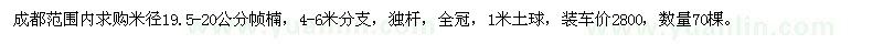 求購米徑19.5-20公分幀楠