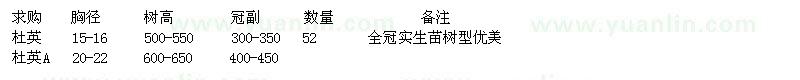 求購杜英