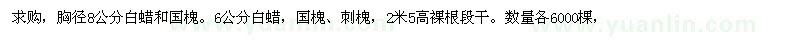 求購胸徑8公分白蠟和國槐。6公分白蠟，國槐、刺槐