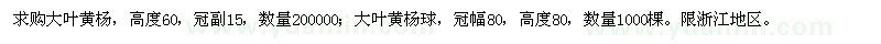 求購(gòu)大葉黃楊,大葉黃楊球