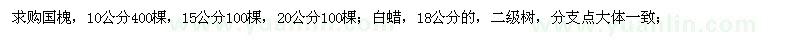 求購國槐,白蠟