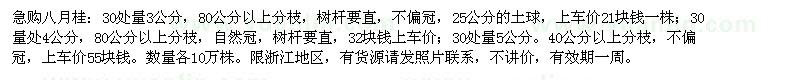 求購八月桂